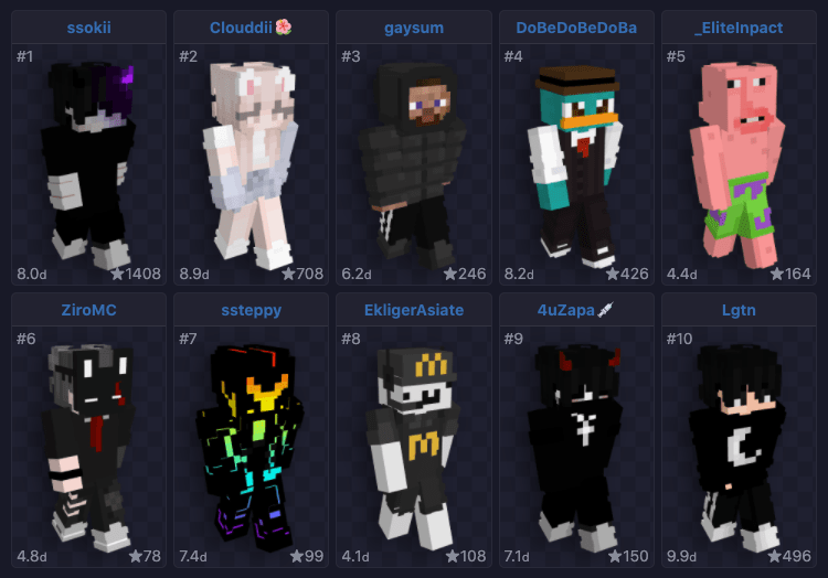 minecraft skins download for mac